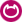 Netcat