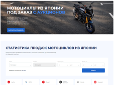 СфераКар Мото
