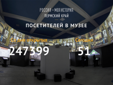 сайта музея «Россия – моя история» (counter.historypark.ru)