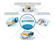 Росэнерго