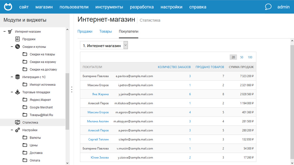 Netcat admin. Netcat интеграция. Netcat флаги. Netcat кот. Netcat как пользоваться.