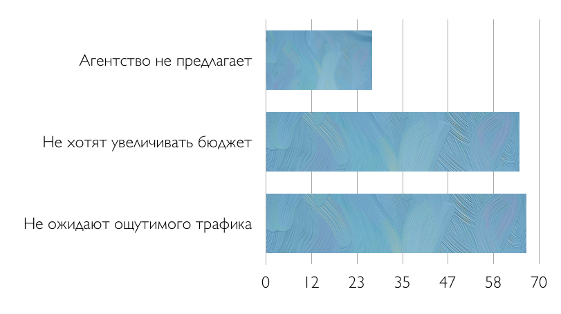 рдЫрд╡рд┐